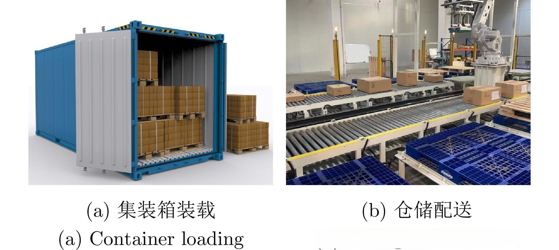 基于深度强化学习的四向协同三维装箱方法