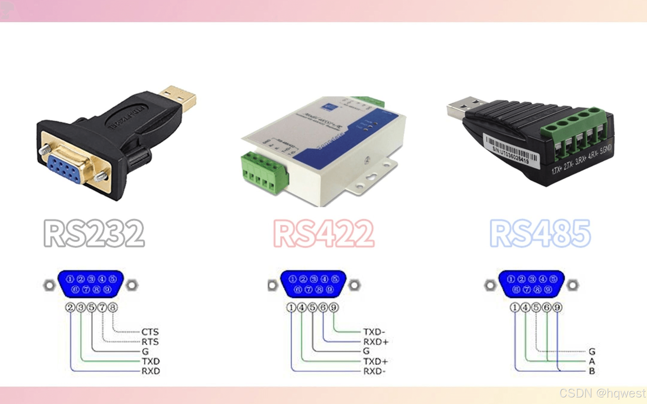 RS485通信接口：定义、工作原理与应用领域详解