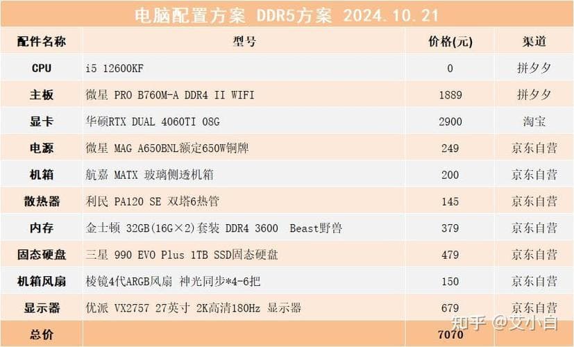 IDEA配置JDK：详细步骤与最佳实践