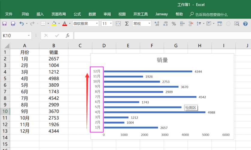 倒转Excel表格顺序：上下调换