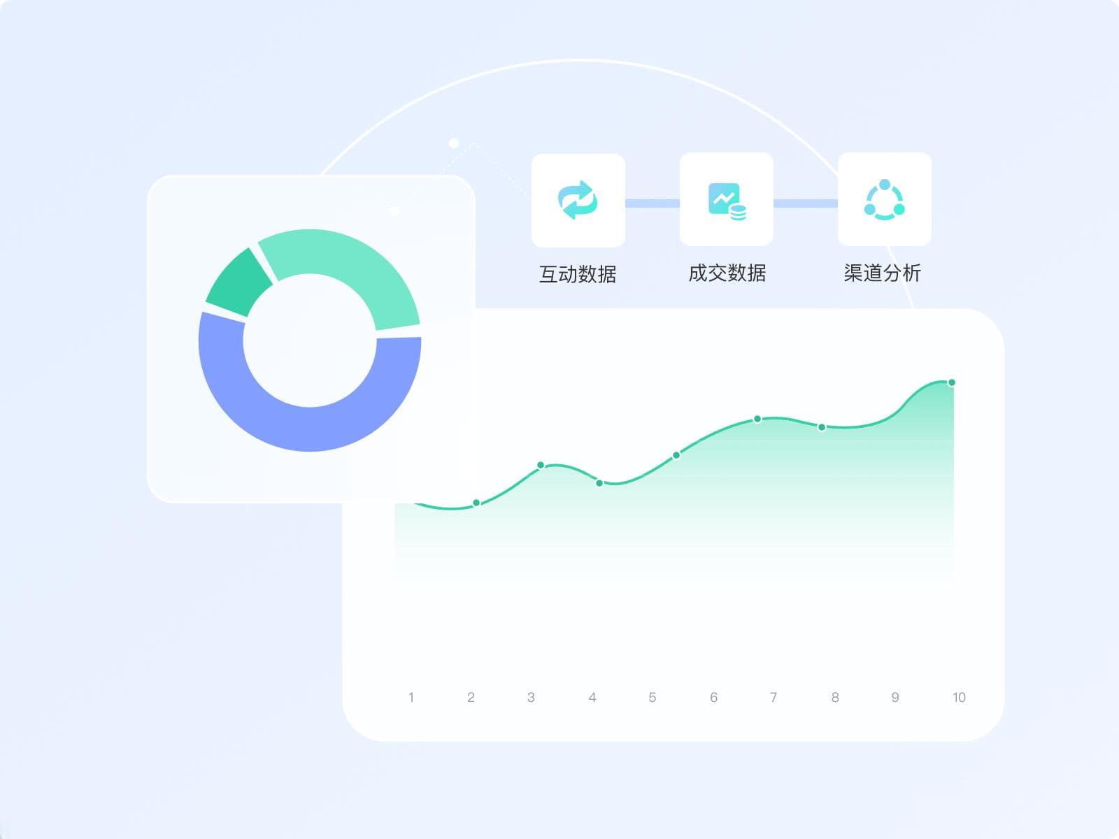 怎样做英语教学直播互动性才会更好？