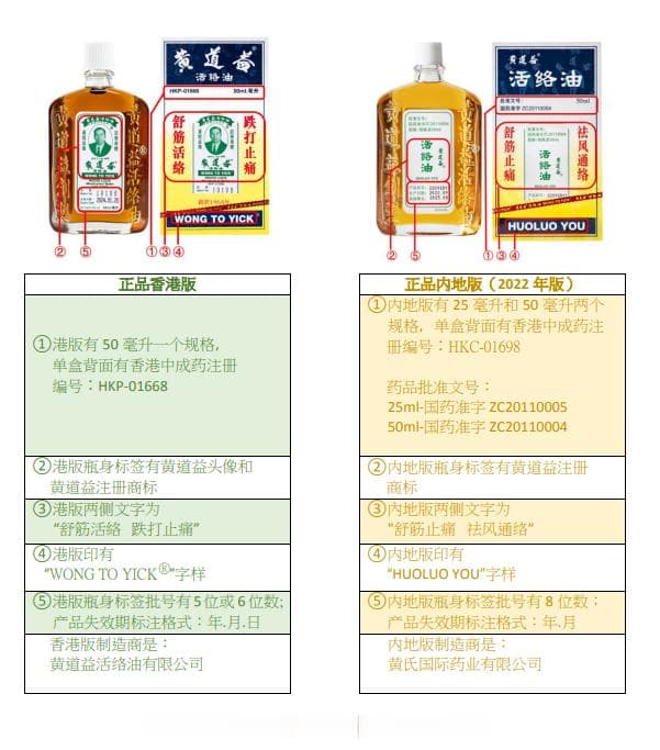 黄道益活络油版本不同？详情请看全文