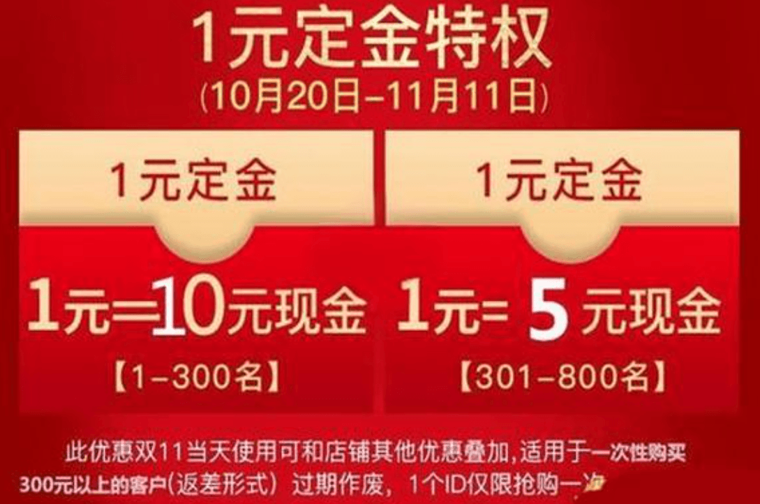 淘宝定金支付尾款后定金是否会退还？如何支付定金？文章为你详细解答相关问题！