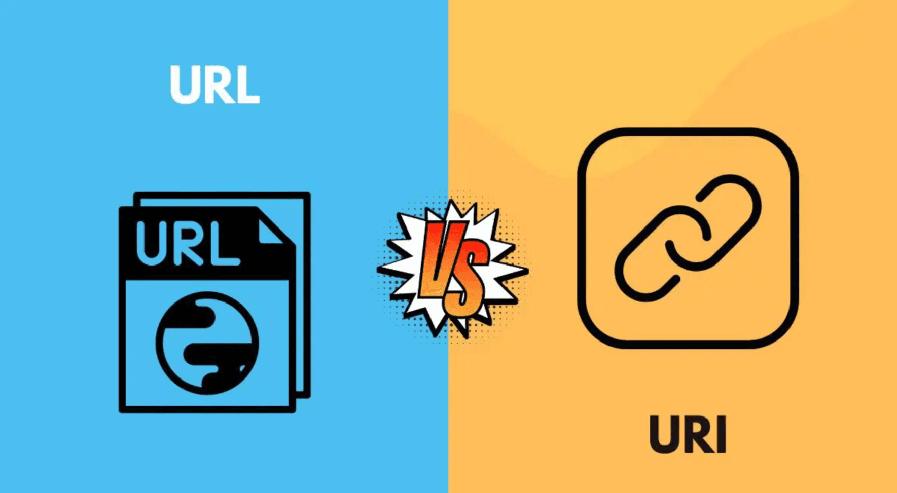 URL vs URI：互联网资源定位与标识详解