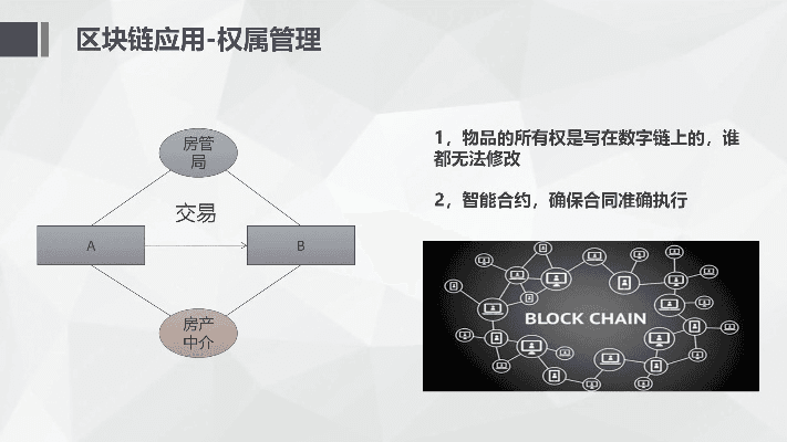什么是区块链技术，深入解析与实际应用