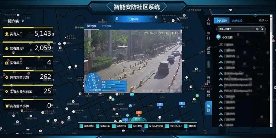 智慧社区（平安社区）安全技术标准规范介绍