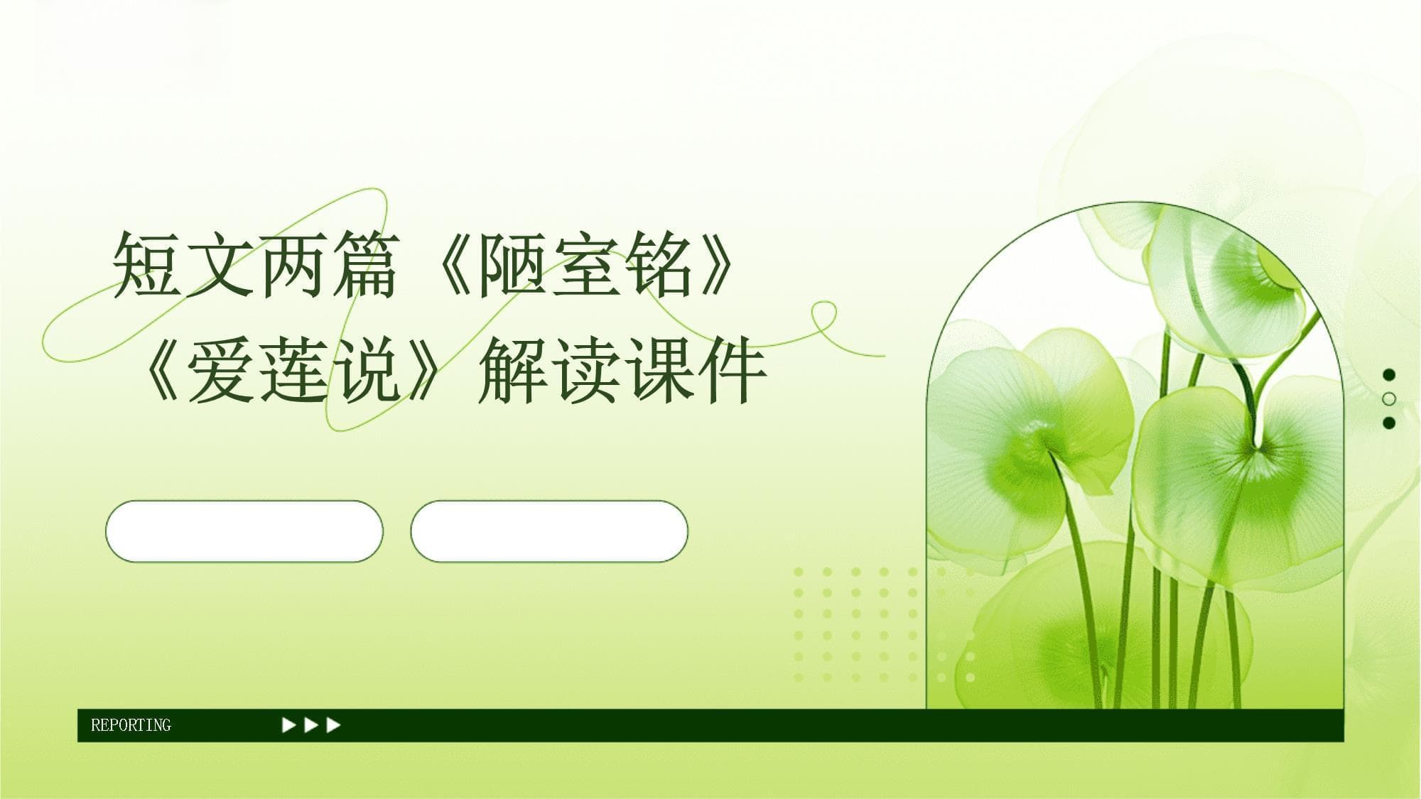 《陋室铭》与《爱莲说》解读与对比分析