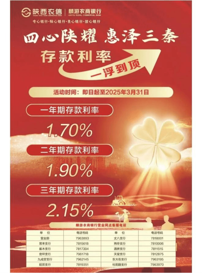 多家银行宣布上调存款利率 揽储竞争加剧
