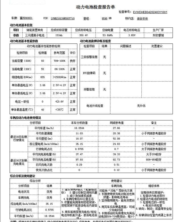 315消费维权|小鹏、欧拉好猫等新能源车被质疑续航“虚标”