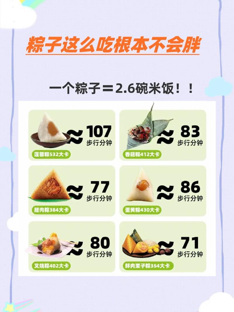 吃粽子会不会长胖？多维度解析粽子与体重的关系