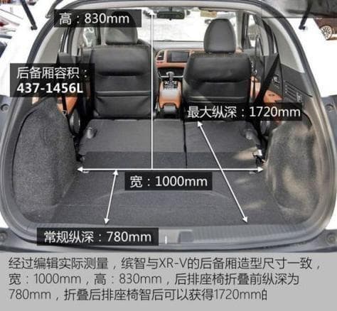 后排座椅放倒比例40:60是什么意思？
