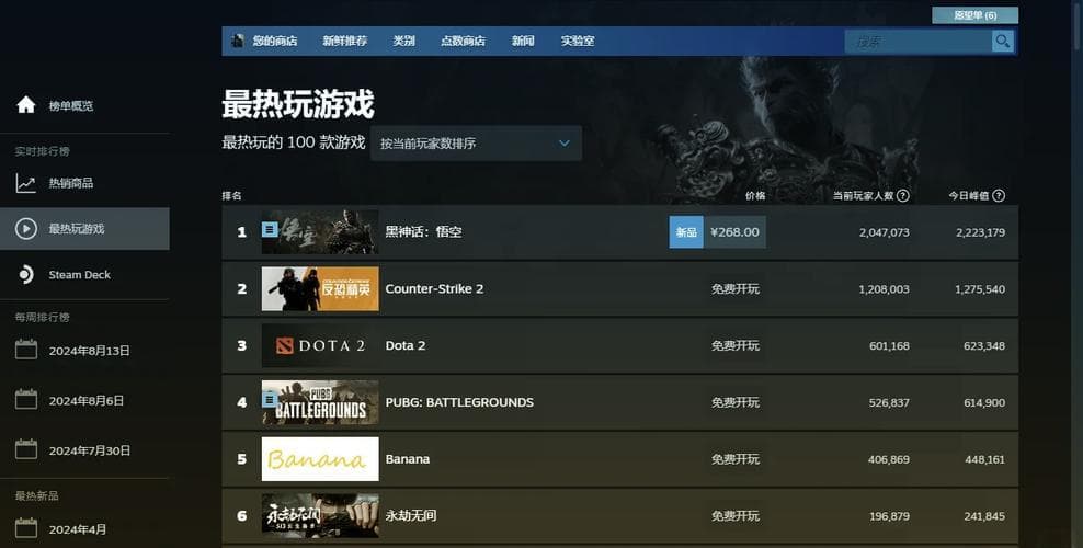 Steam怎么看游戏在线人数：详细步骤与技巧