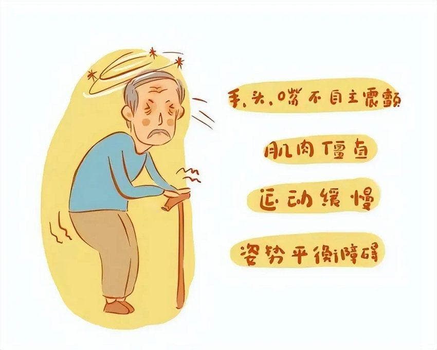 世界帕金森病日——“帕”不怕，康复来了！