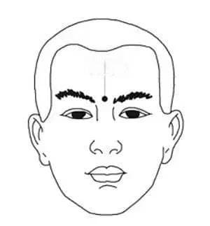 头部按摩新姿势：安眠穴+印堂穴