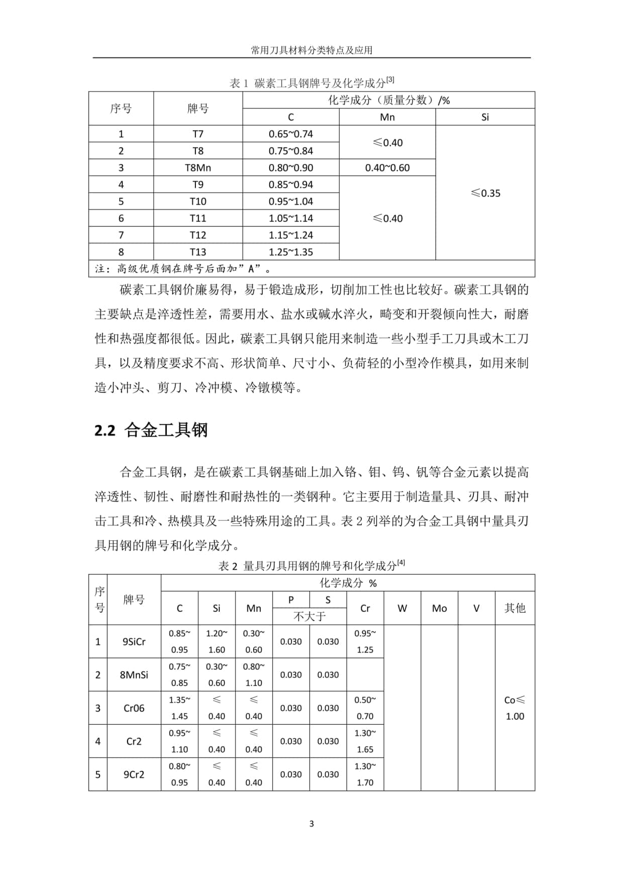 常用刀具材料分类特点及应用