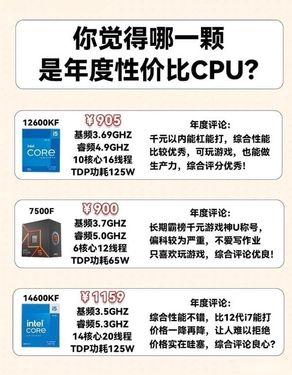 从零开始的攒机之旅：CPU、GPU、主板的选择与搭配技巧