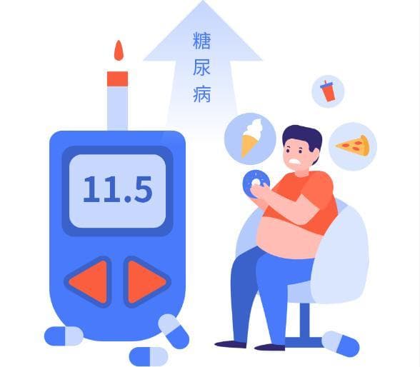 糖尿病离我们有多近？想要预防，生活方式要做出5点改变