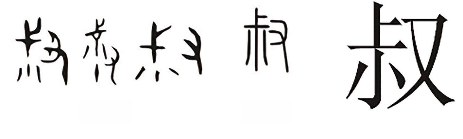 伯仲叔季 家族中的排行智慧