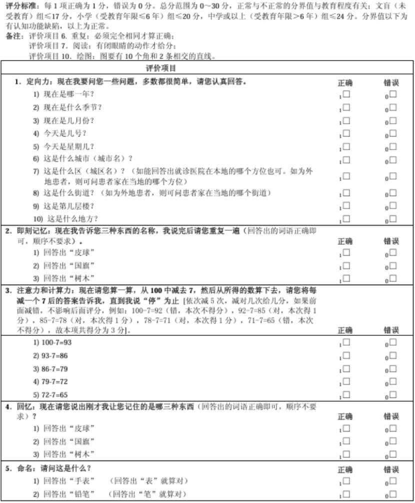 糖尿病认知功能障碍：诊断依据和治疗方法全解析