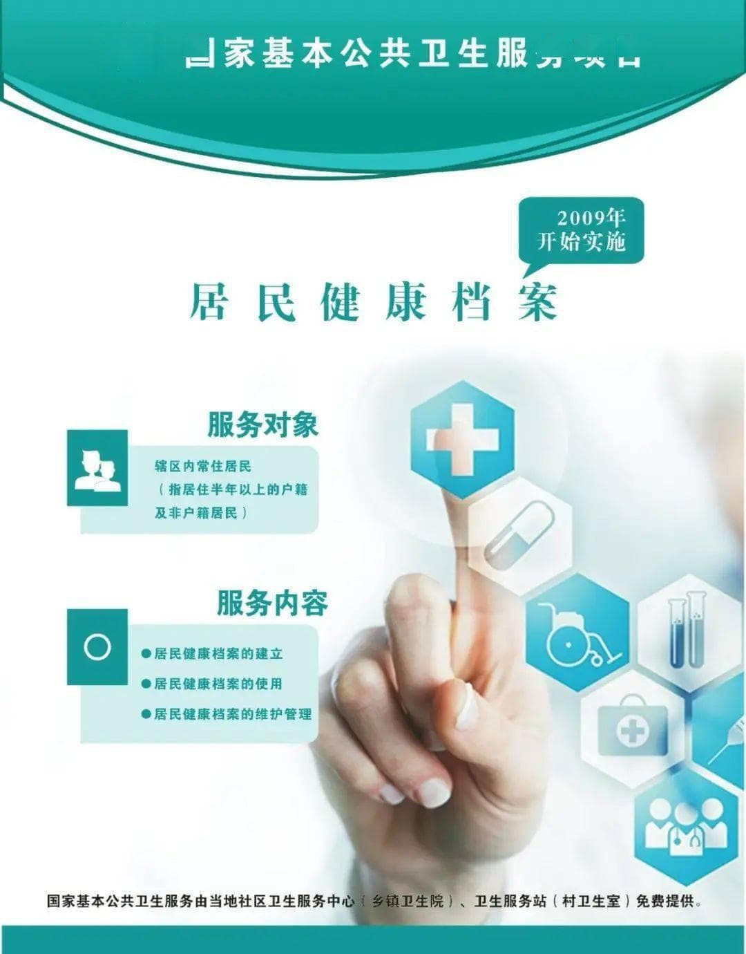 “居民健康档案”——贯穿一生的健康资料！你建立了吗？