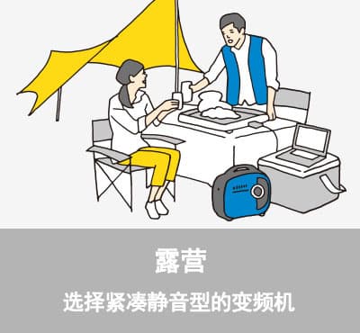 发电机选购指南：从使用场景到功率计算的全面解析
