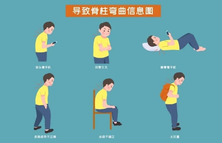 【康复科普】脊柱外科护师教你如何“坐” 出健康？