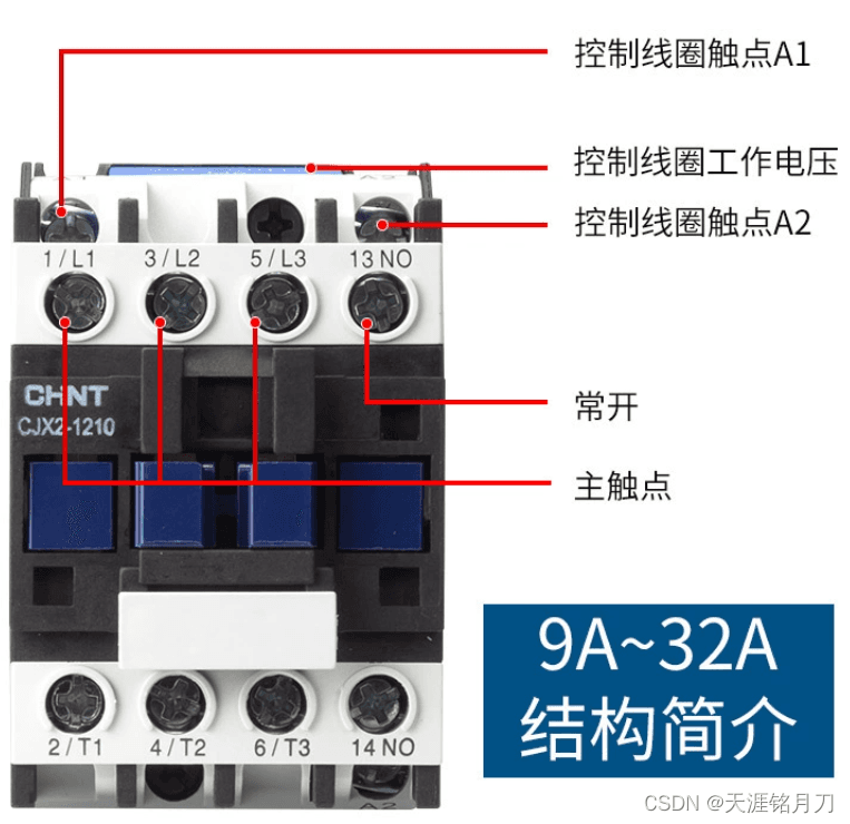 起保停电路工作原理