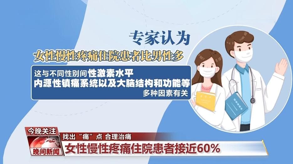 身体疼痛莫大意 如何找出“痛”点、合理就医？一文了解