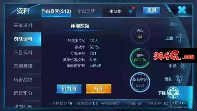王者荣耀：心态决定成败，如何从失败中崛起成为顶尖玩家？