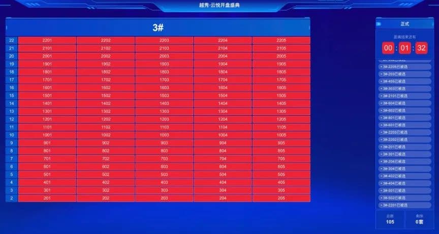 全面取消公摊，房价还会跌吗？