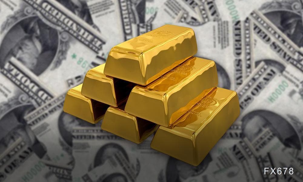 以史为鉴！100年黄金走势图显示：长期策略仍是逢低买入