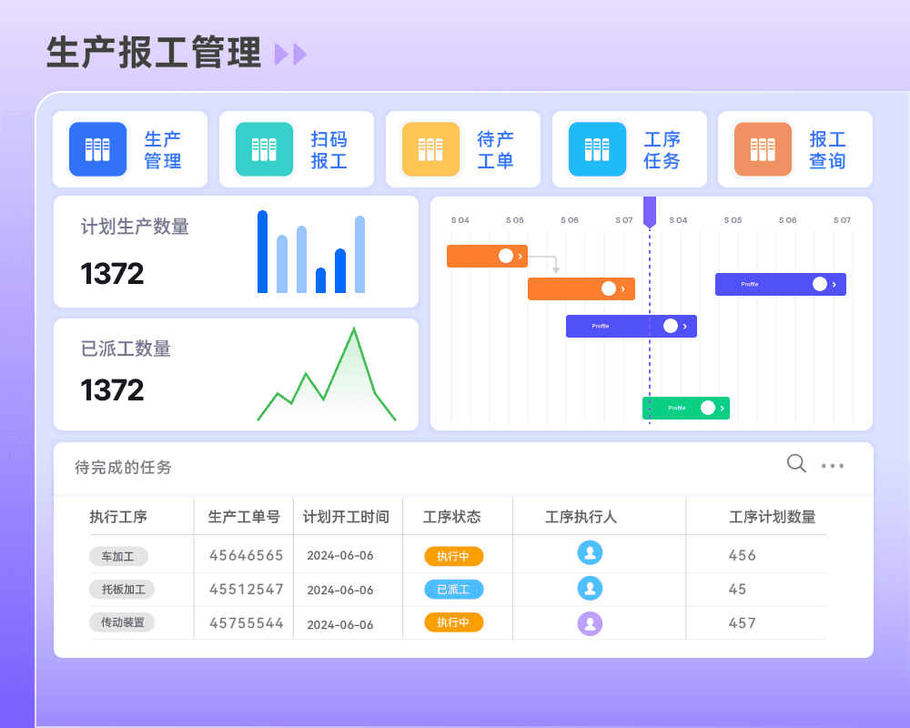 车间生产管理包括什么？全方位解析车间管理核心要素