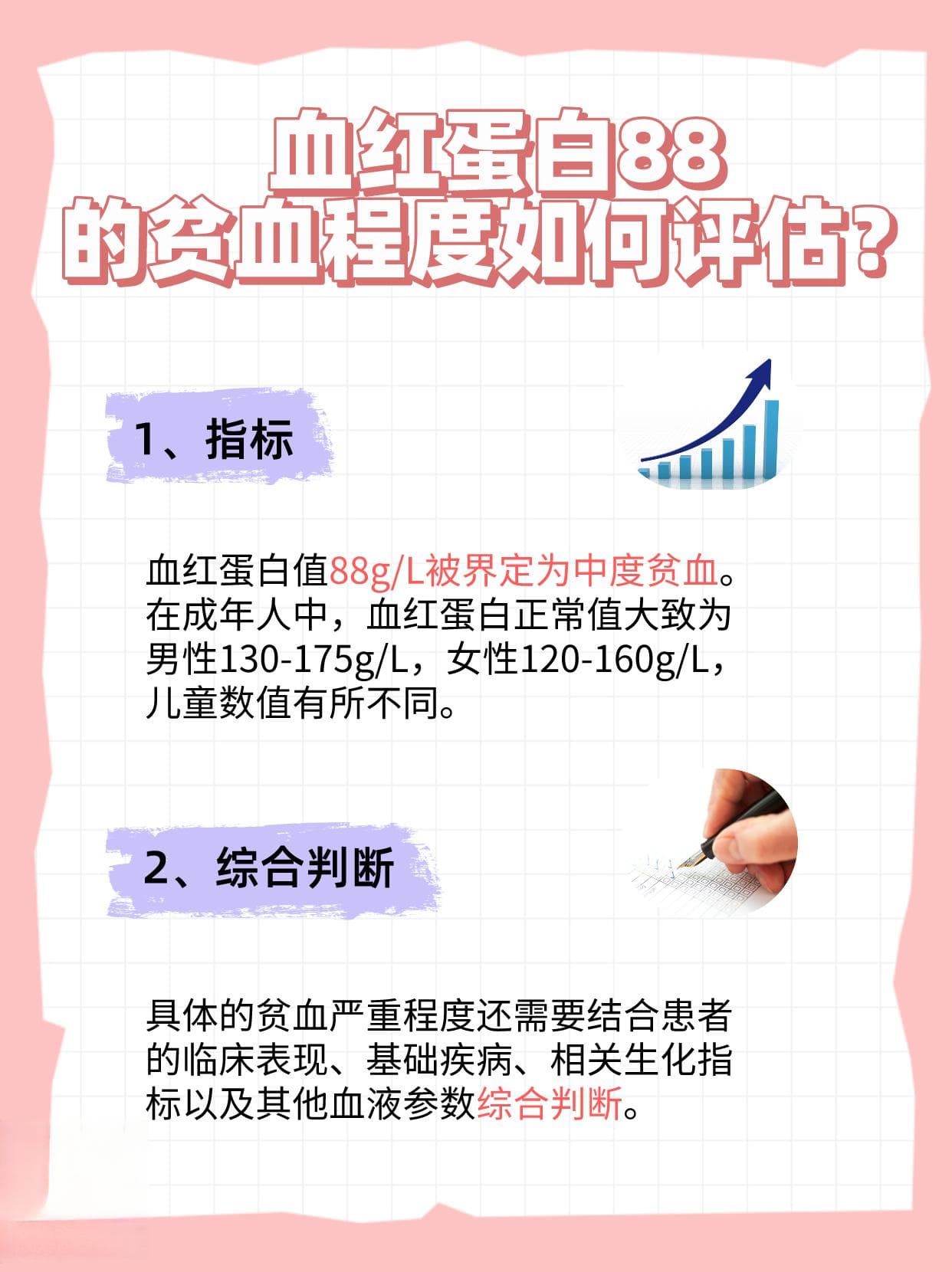 揭秘血红蛋白88：贫血评估与补救之道