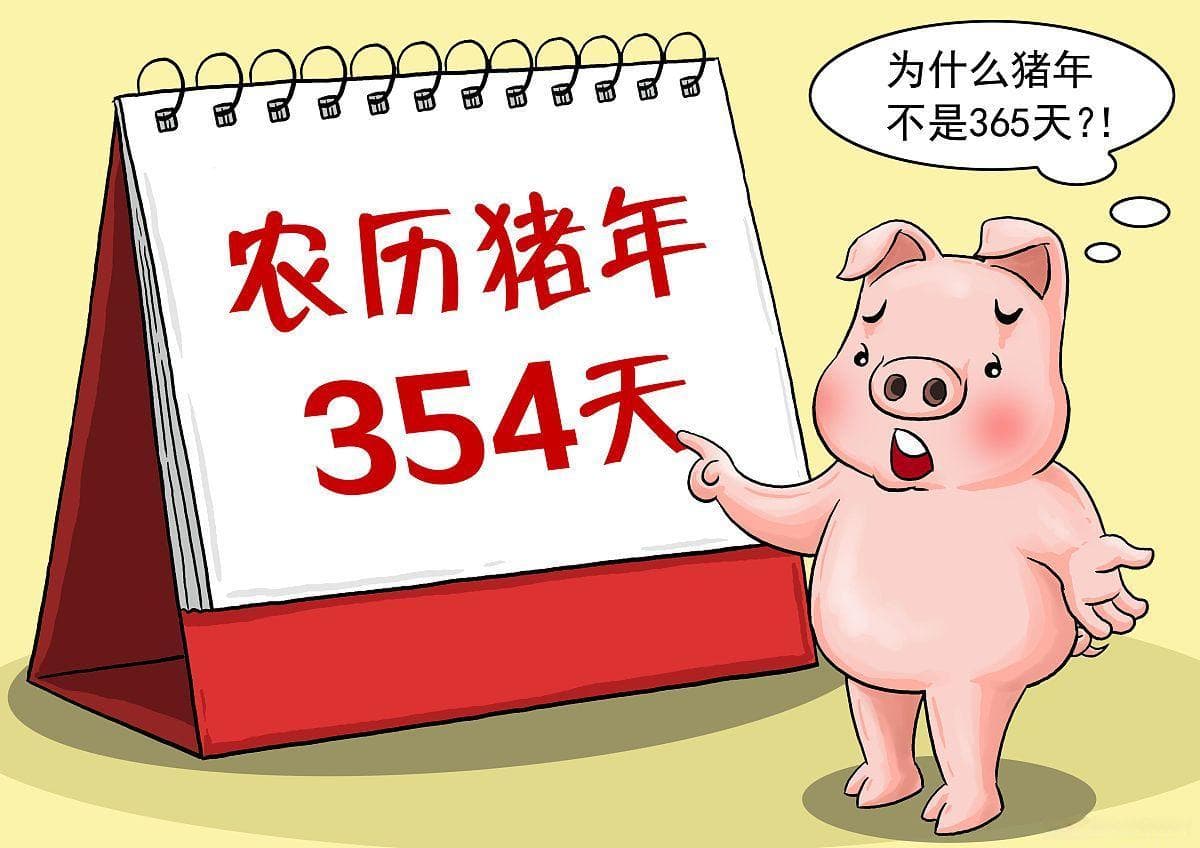 平年和闰年怎么区分，四大区别，基于公历的规定，判断方法有规律