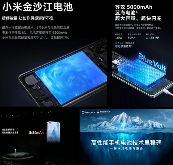 国产手机为何突然加大电池容量，iPhone充电速度提升至快一倍