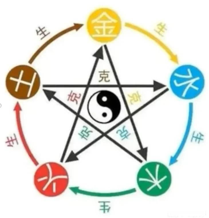 八字缺火如何化解？从五行生克看命理平衡之道