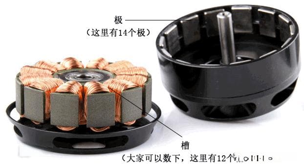 无刷电机简介