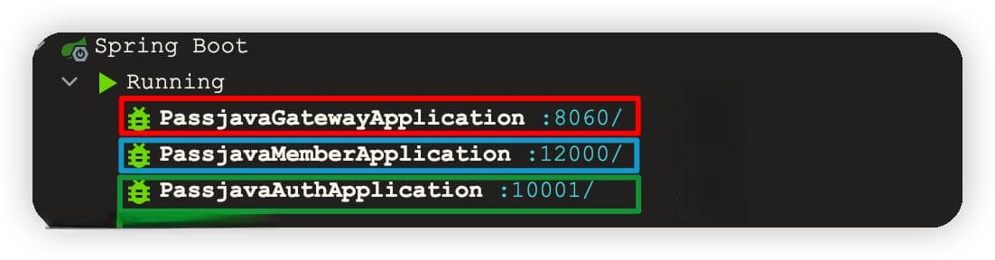 Spring Cloud Gateway + JWT 实现登录认证