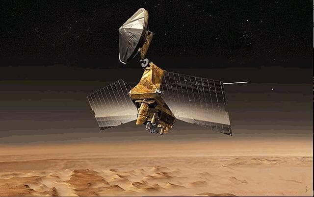 解锁火星12星座密码，开启无敌战斗力之旅