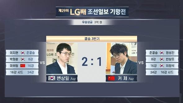 中国围棋协会回应争议规则变更：诉求得到积极回应，肯定韩方态度