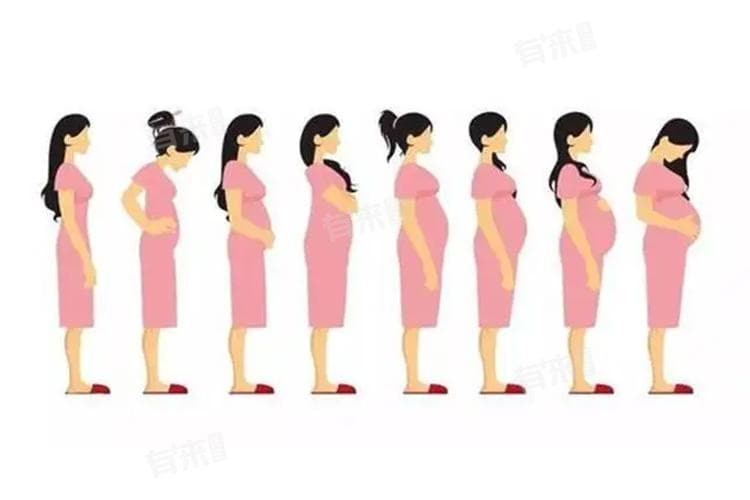 怀孕前三个月可以吃辣条吗？专家解析孕期饮食安全