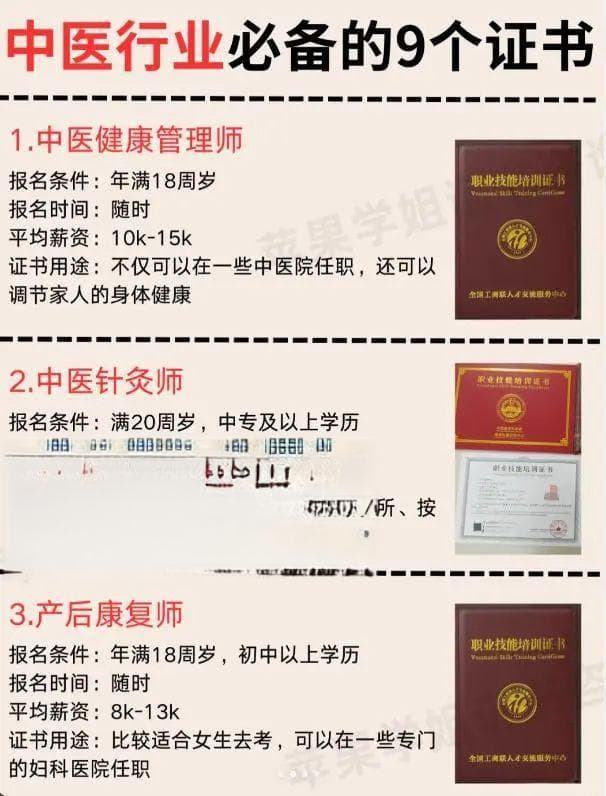 中医行业9个含金量高的证书，助力职业发展
