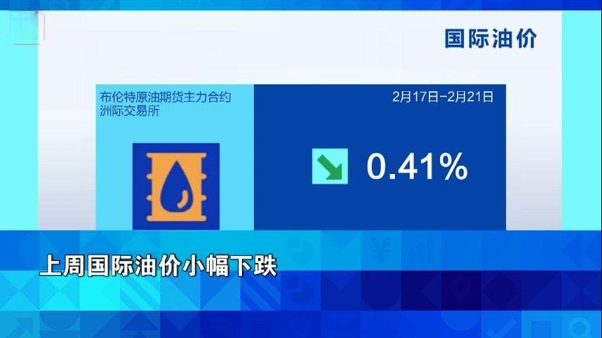 金价，大涨！美股，大跌！过去一周，市场发生了什么？