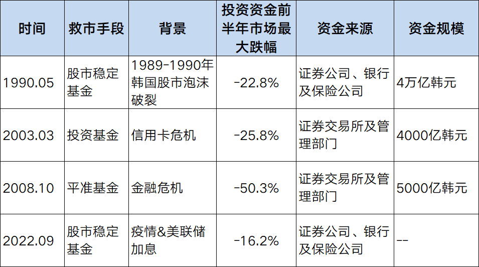 2024年，在震荡市场中，个人如何做好财富管理？