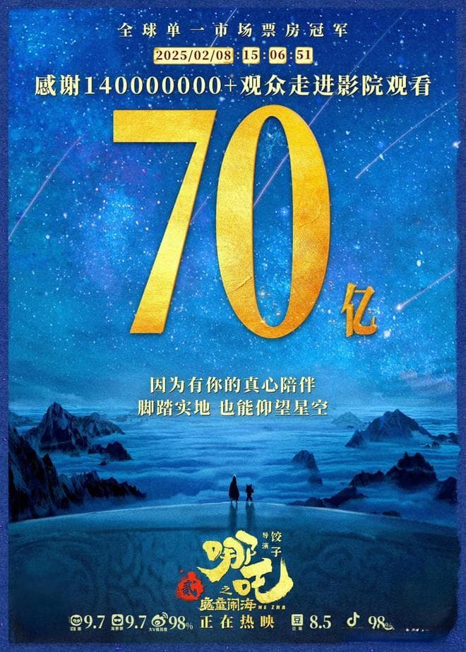 70亿票房背后：《哪吒2》点燃影视IP授权市场