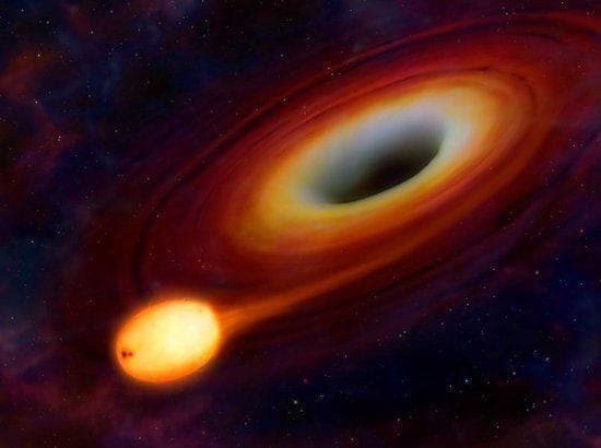 宇宙中最神秘的天体之一：四种不同类型的黑洞