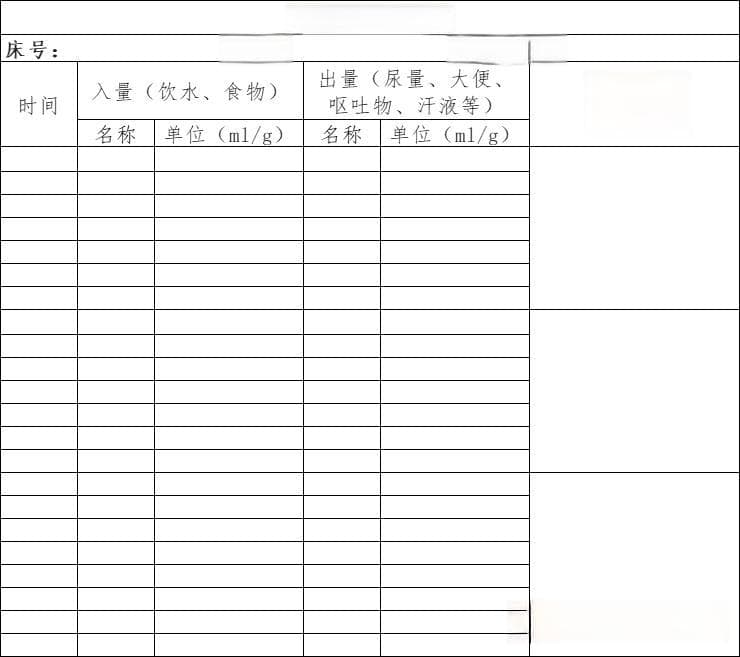 心衰患者如何准确记录24小时出入量？