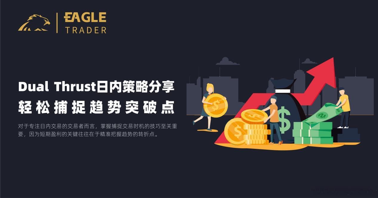 Dual Thrust日内策略分享：轻松捕捉趋势突破点