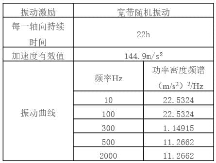 端子材料与焊接工艺分析