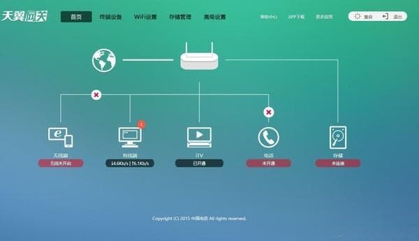 宽带光猫设置与更换完全指南